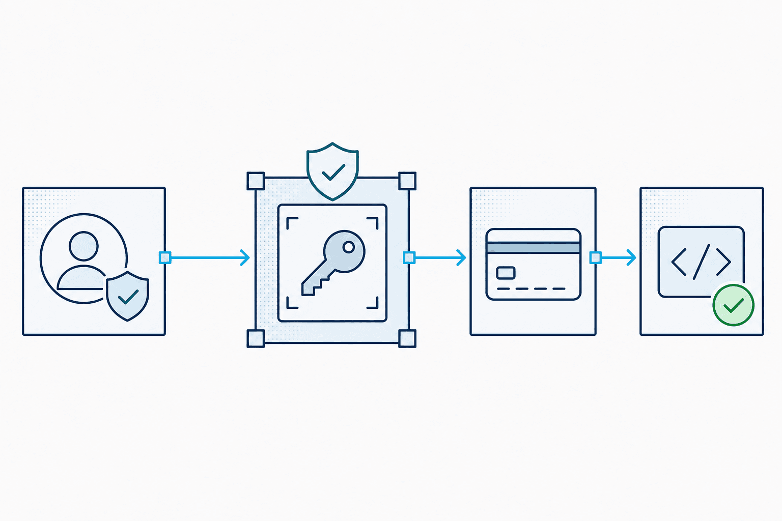How To Activate Your API Key And Subscription For CarsXE API