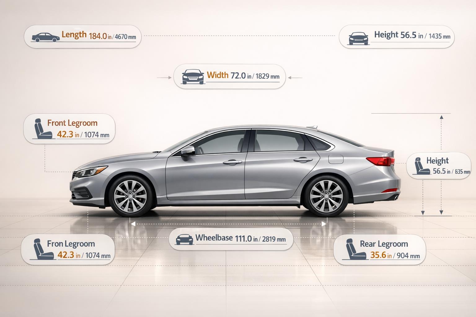Car Dimension Finder